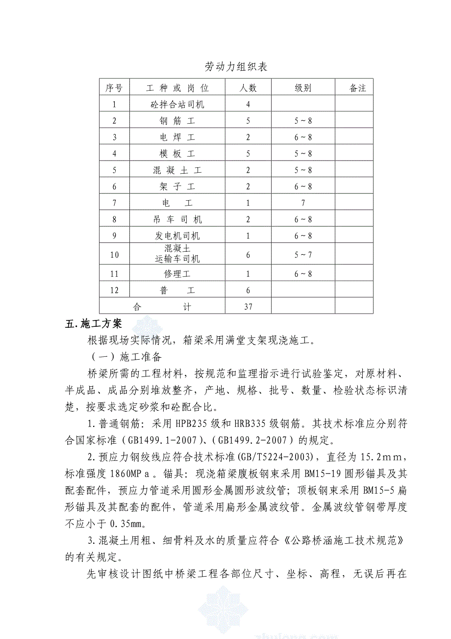 【K68+850车行天桥施工方案】_第2页