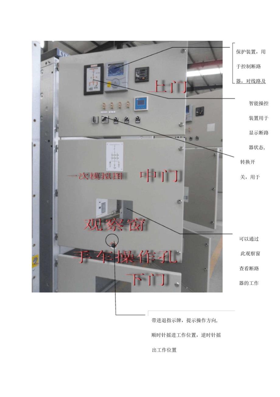 KYN精选柜学习图片讲解_第1页