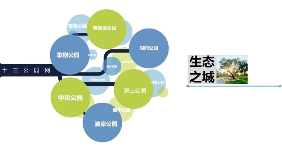 【综合体】2019中天未来方舟年度方案 (1)_第5页