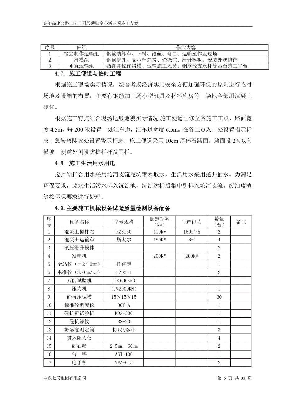 【LJ9标段薄壁空心墩专项施工方案】_第5页