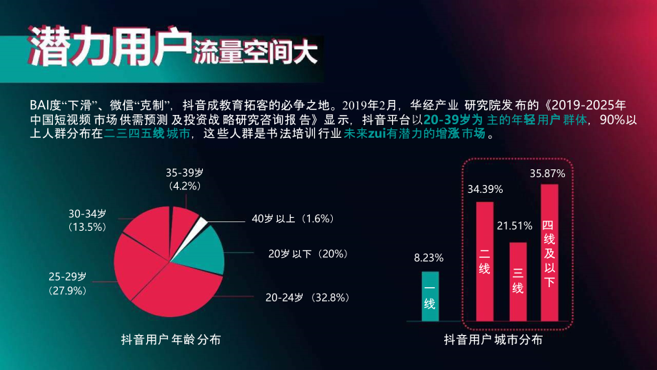 2022年书法抖音号-年度运营方案_第3页