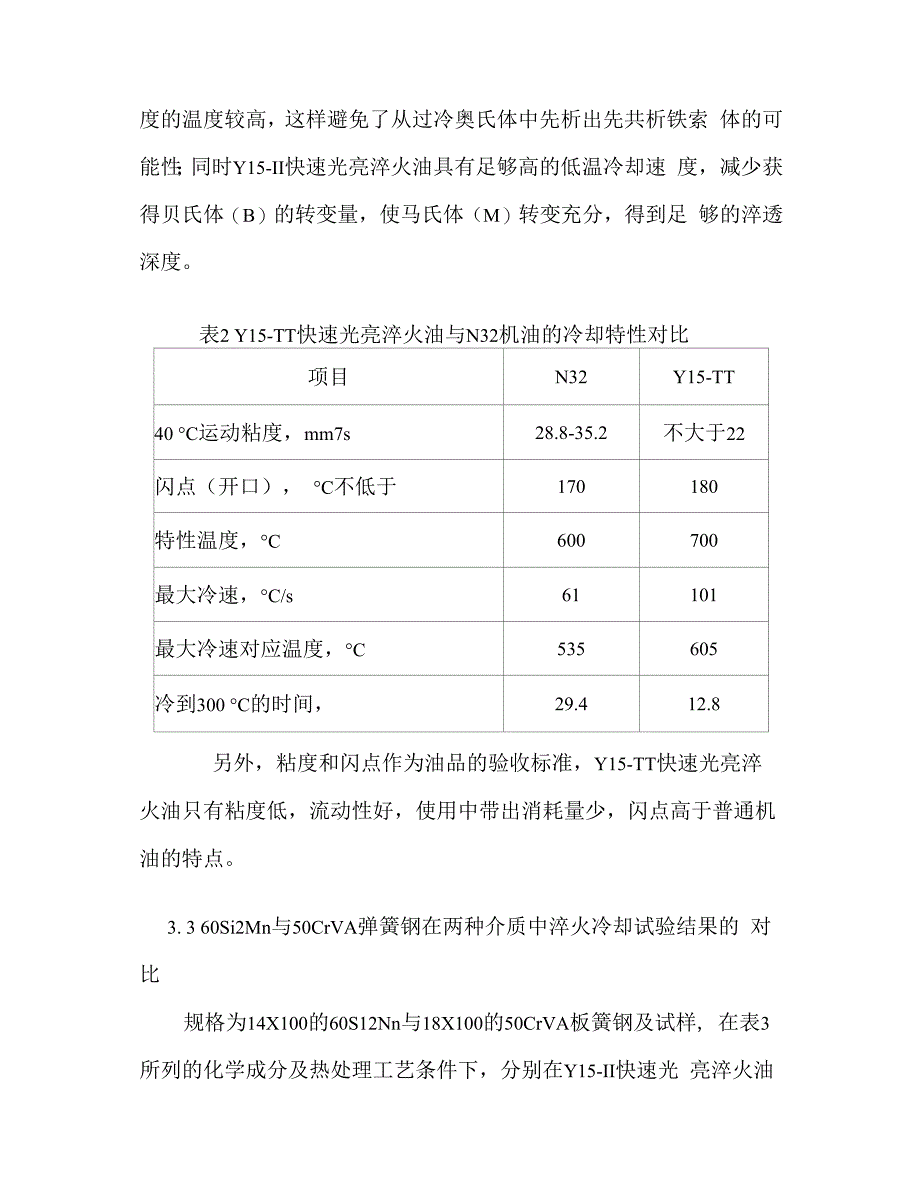 两种淬火油对板簧热处理质量影响的研究分析_第4页