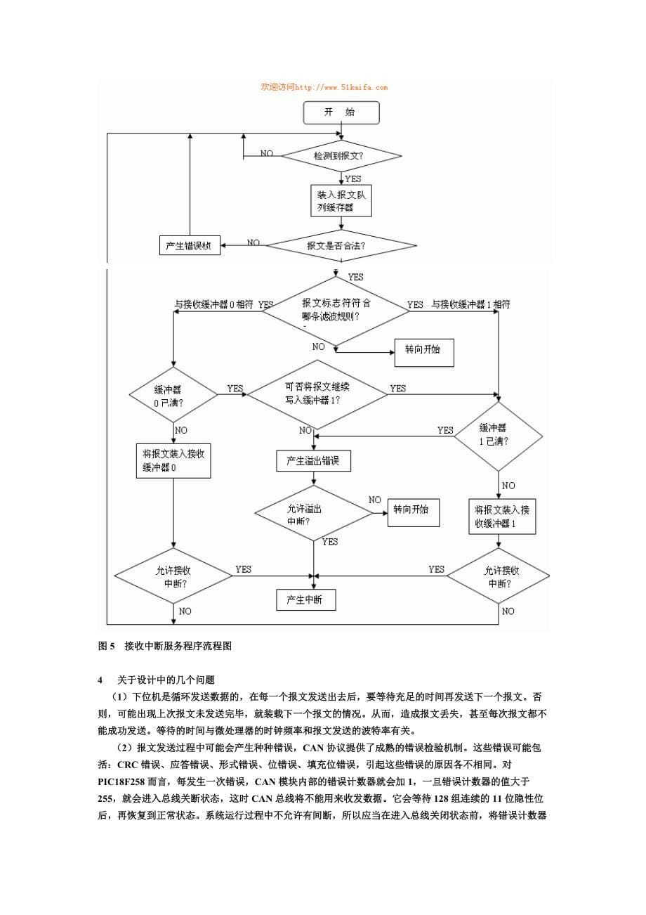 【CAN总线技术在智能汽车系统中的应用】_第5页