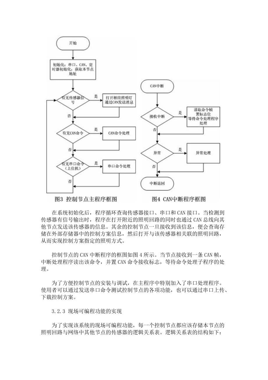 【CAN总线在停车场灯光智能控制系统中的应用】_第5页