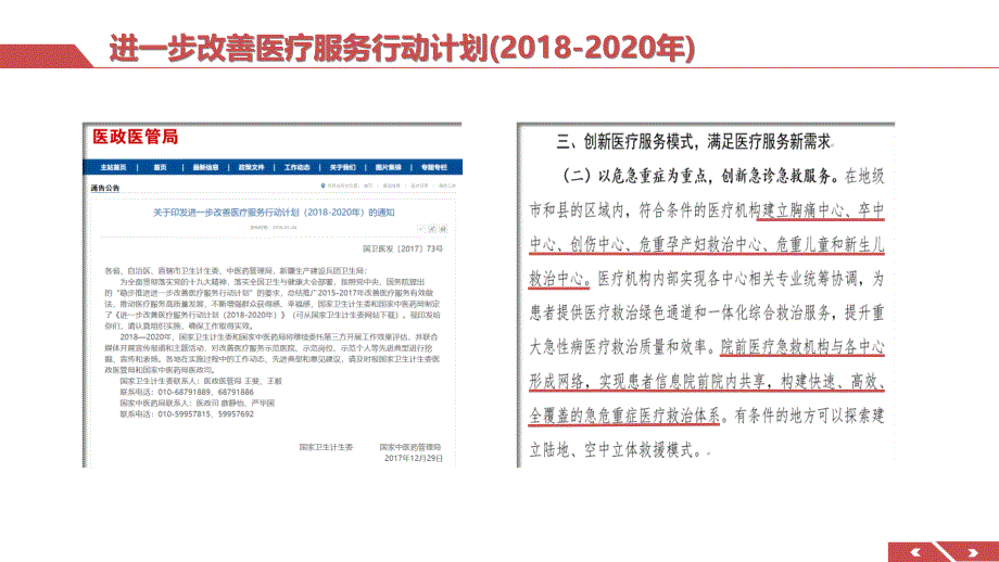 “智慧急救”与五大专科中心信息化建设规划方案V1_第4页