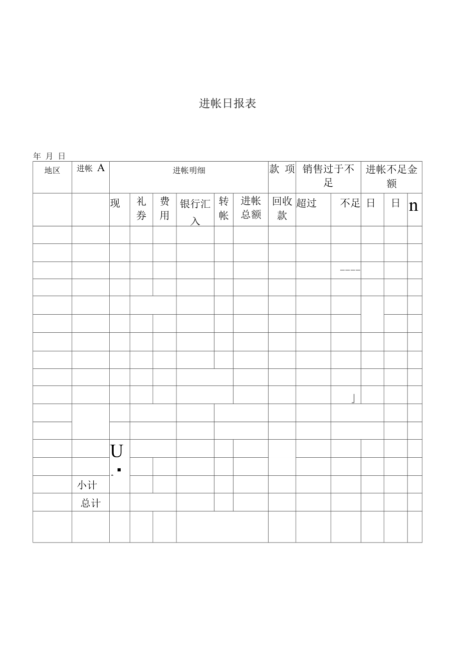 (可编)公司损益汇总表_第2页