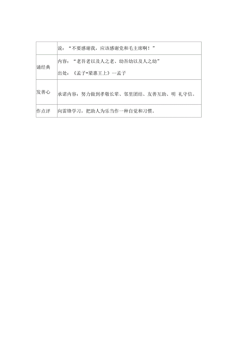 道德讲堂活动记录表(一)_第2页