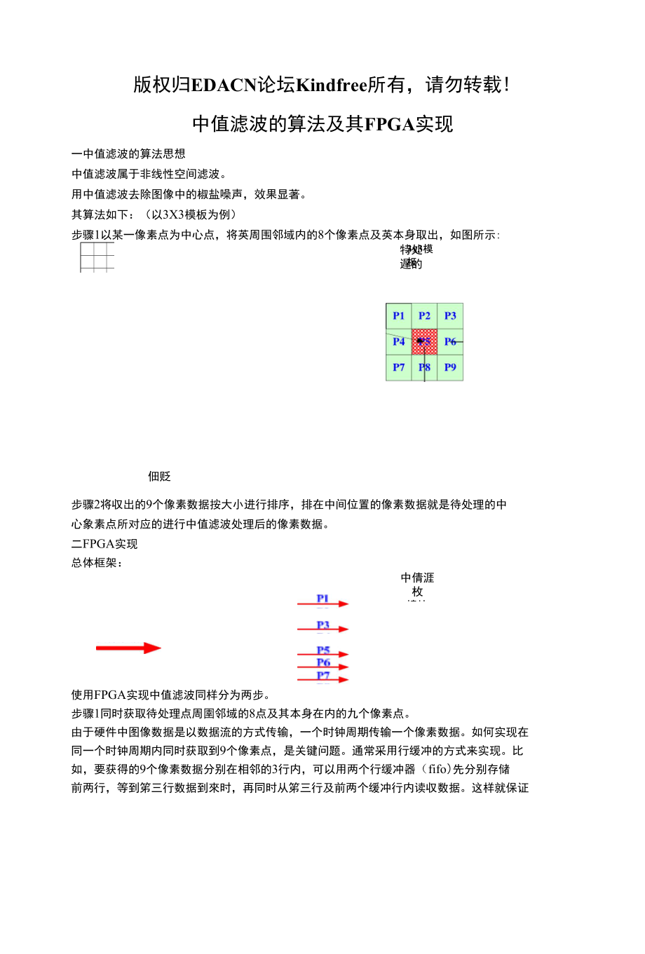 中值滤波的算法及其FPGA实现_第1页