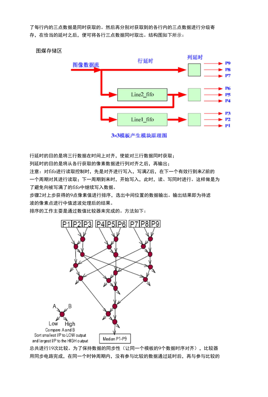 中值滤波的算法及其FPGA实现_第2页