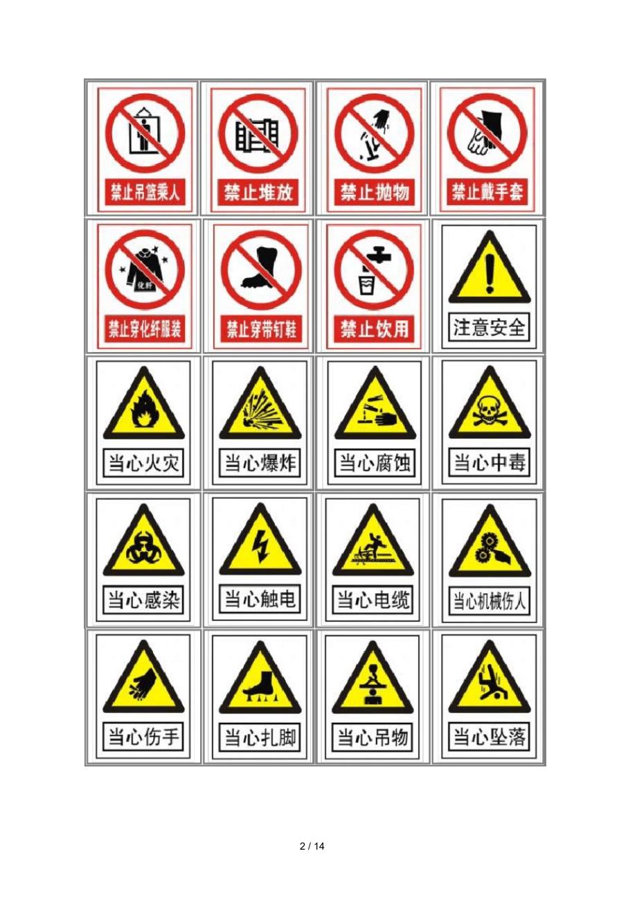（可编辑）建筑施工现场安全警示牌标示(标志图片)（精华版）_第2页