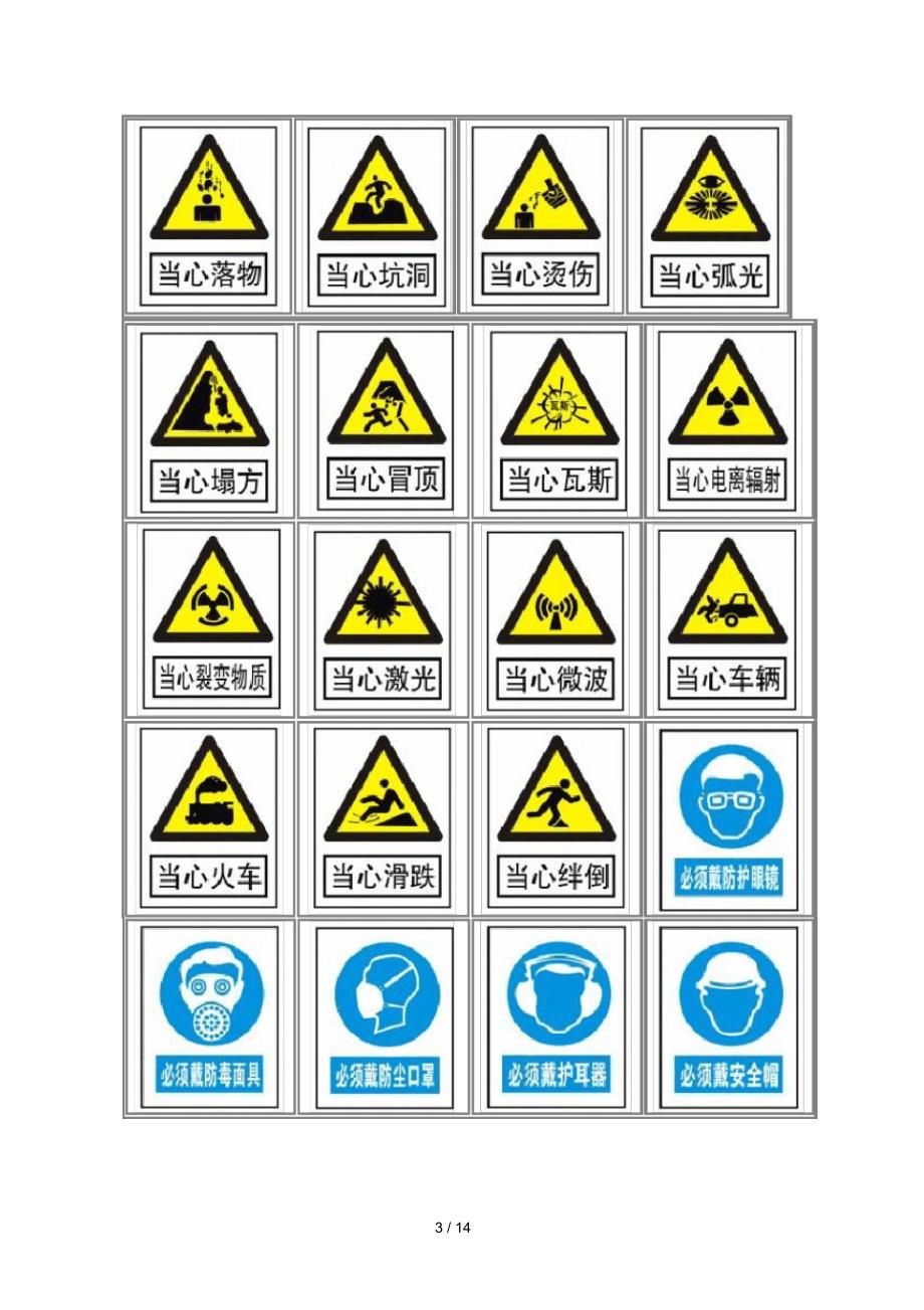 （可编辑）建筑施工现场安全警示牌标示(标志图片)（精华版）_第3页