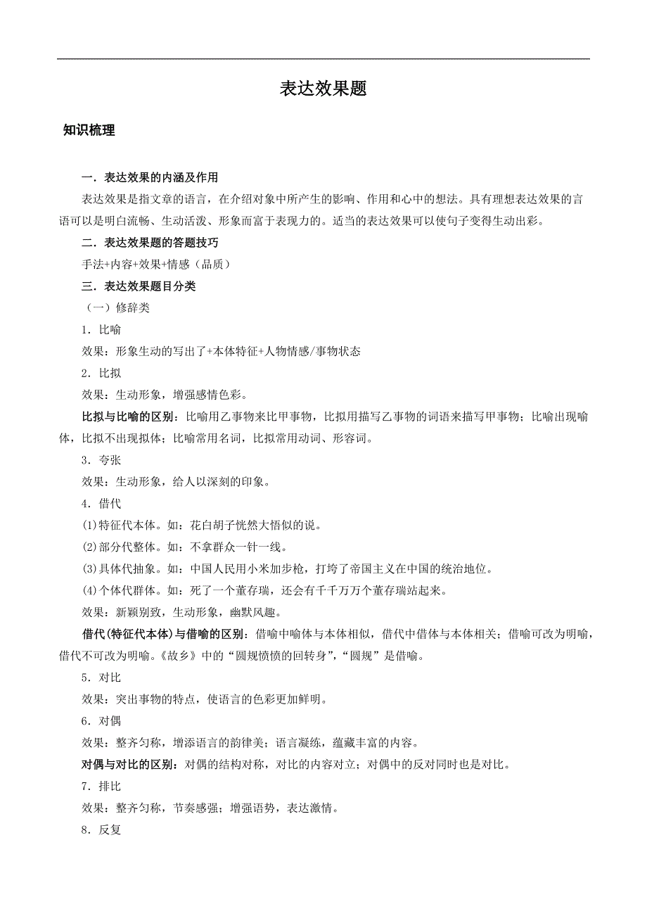 高三现代文表达效果题_第1页