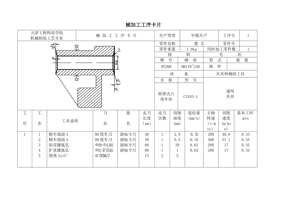 【CA6140车床拨叉831005零件的机械加工工艺规程及夹具设计】_第1页