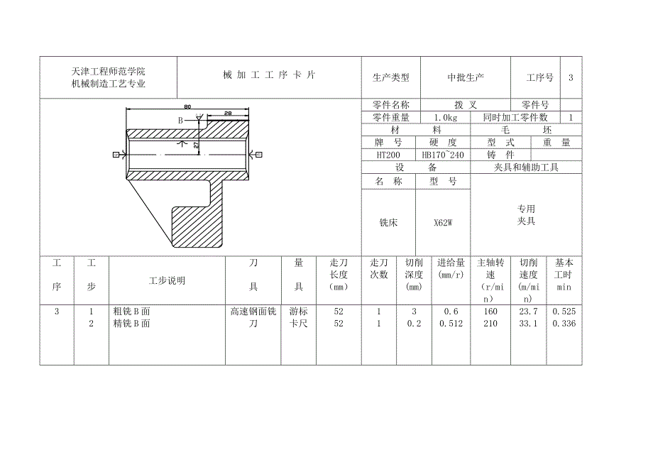 【CA6140车床拨叉831005零件的机械加工工艺规程及夹具设计】_第3页