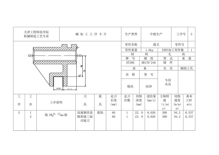 【CA6140车床拨叉831005零件的机械加工工艺规程及夹具设计】_第5页