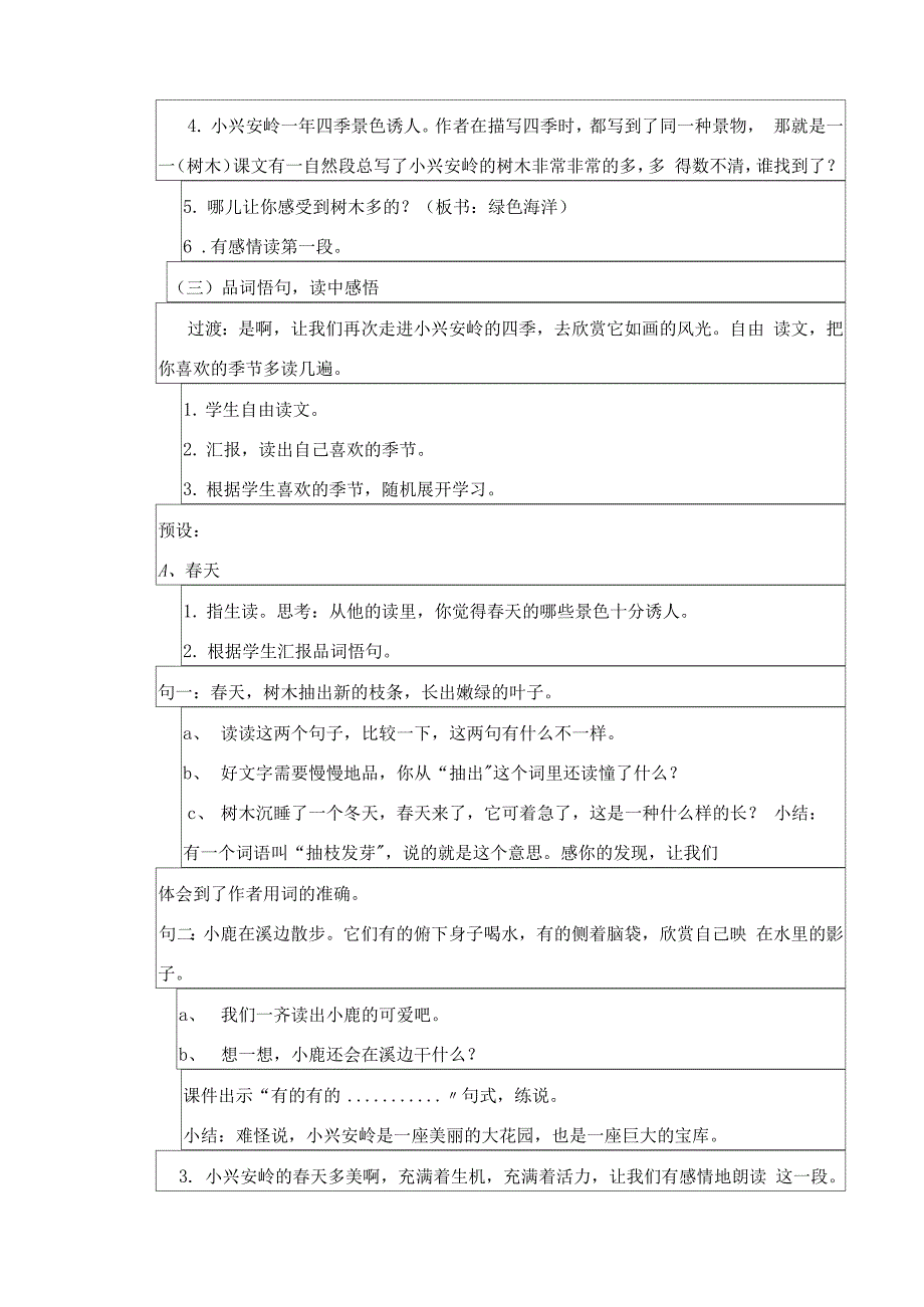 (可编)一课两上美丽的小兴安岭_第2页