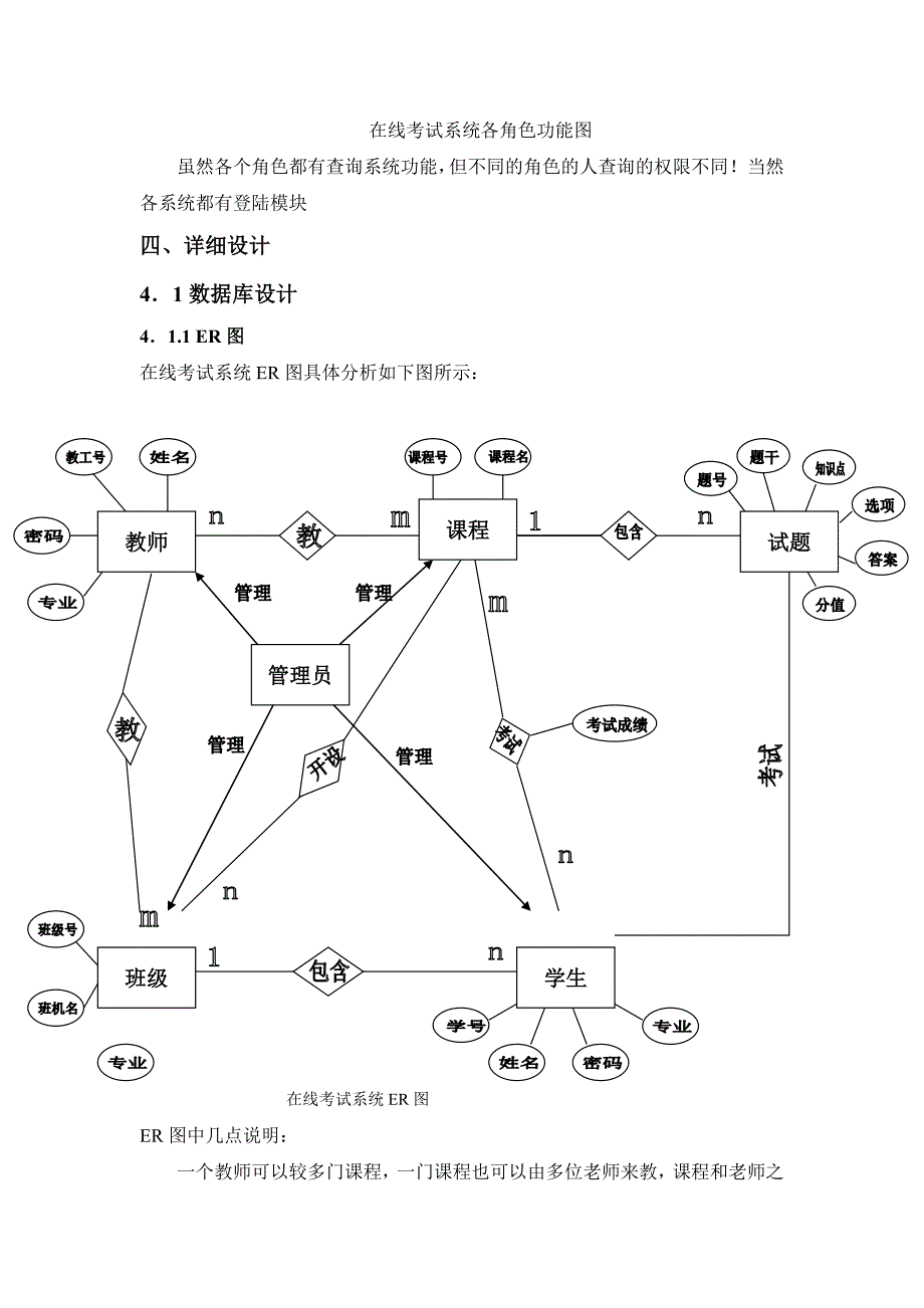 【jsjjy2Group2在线考试系统设计和开发】_第4页