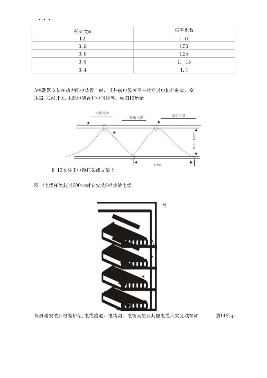 (可编)感温电缆敷设方法_第5页