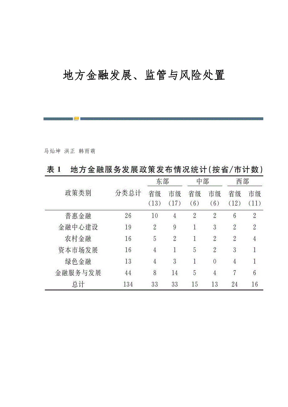 地方金融发展、监管与风险处置_第1页