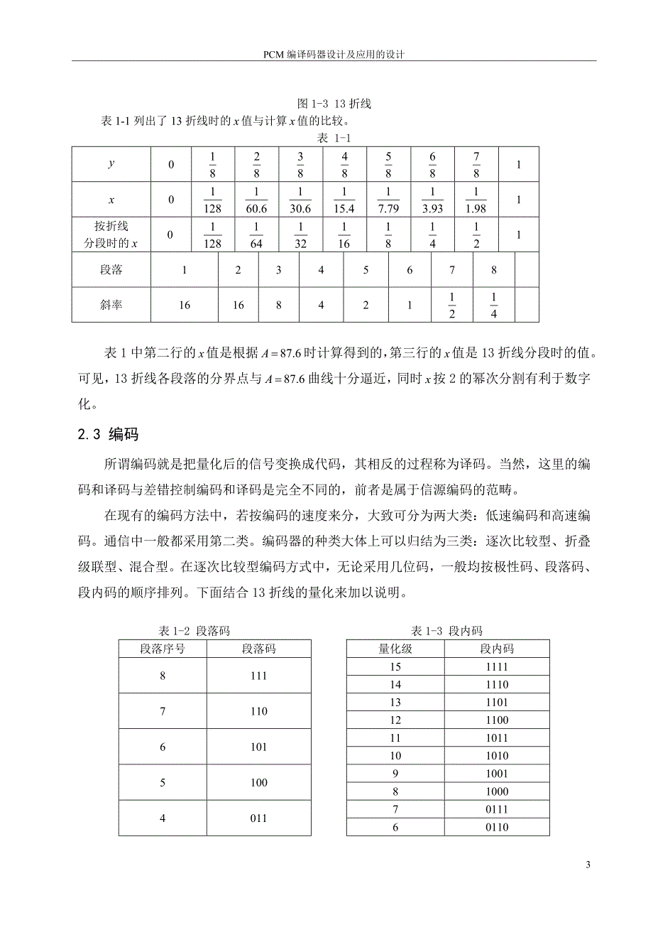 【PCM编译码器设计及应用】_第4页