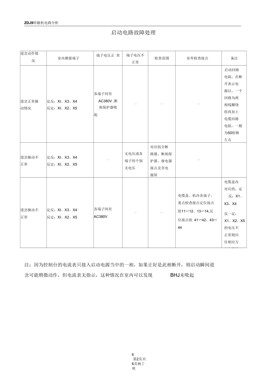 ZDJ9转辙机电路分析概述_第2页