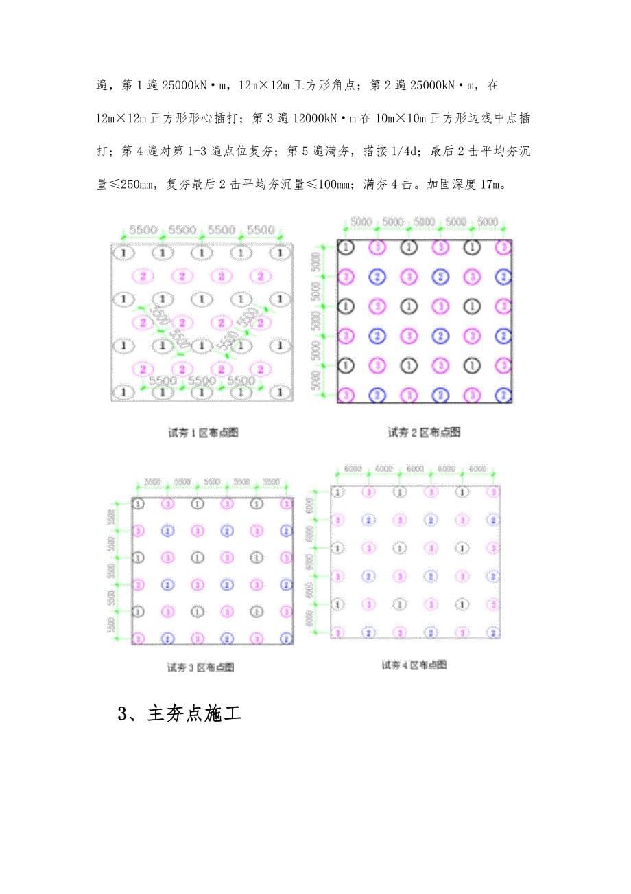 地基强夯工程施工技术措施_第5页