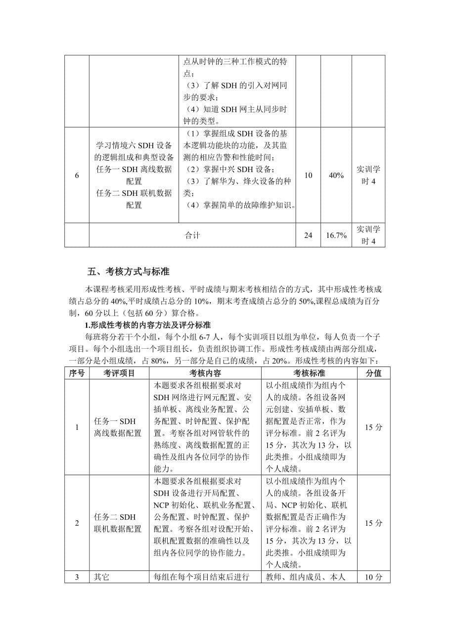 【《SDH技术与设备》课程标准】_第5页