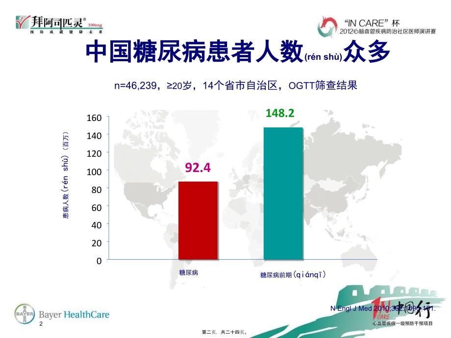 糖尿病患者心血管疾病标准药物治疗_第2页