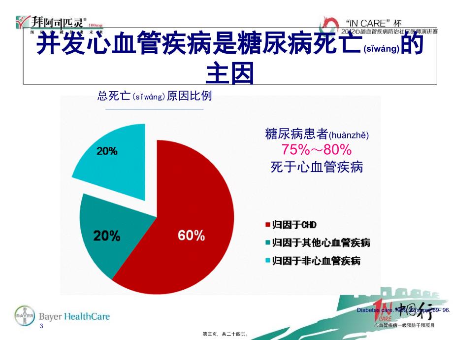 糖尿病患者心血管疾病标准药物治疗_第3页