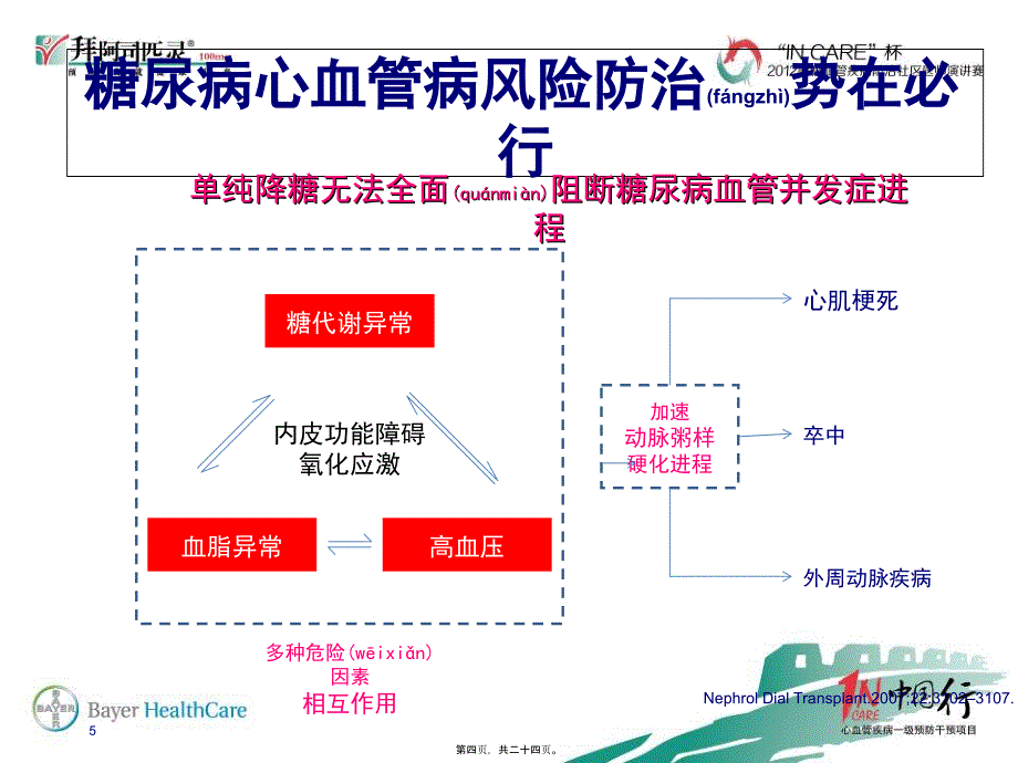 糖尿病患者心血管疾病标准药物治疗_第4页