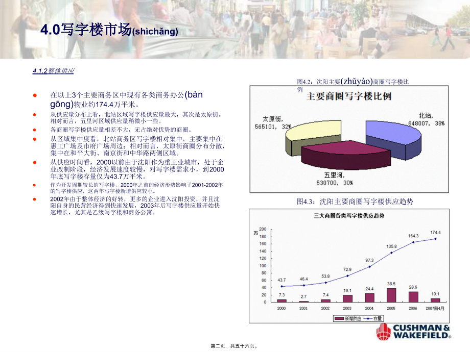 沈阳综合项目前期市场研究及定位_第2页