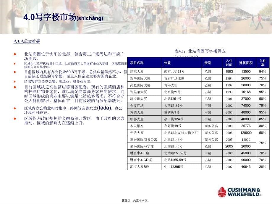 沈阳综合项目前期市场研究及定位_第5页