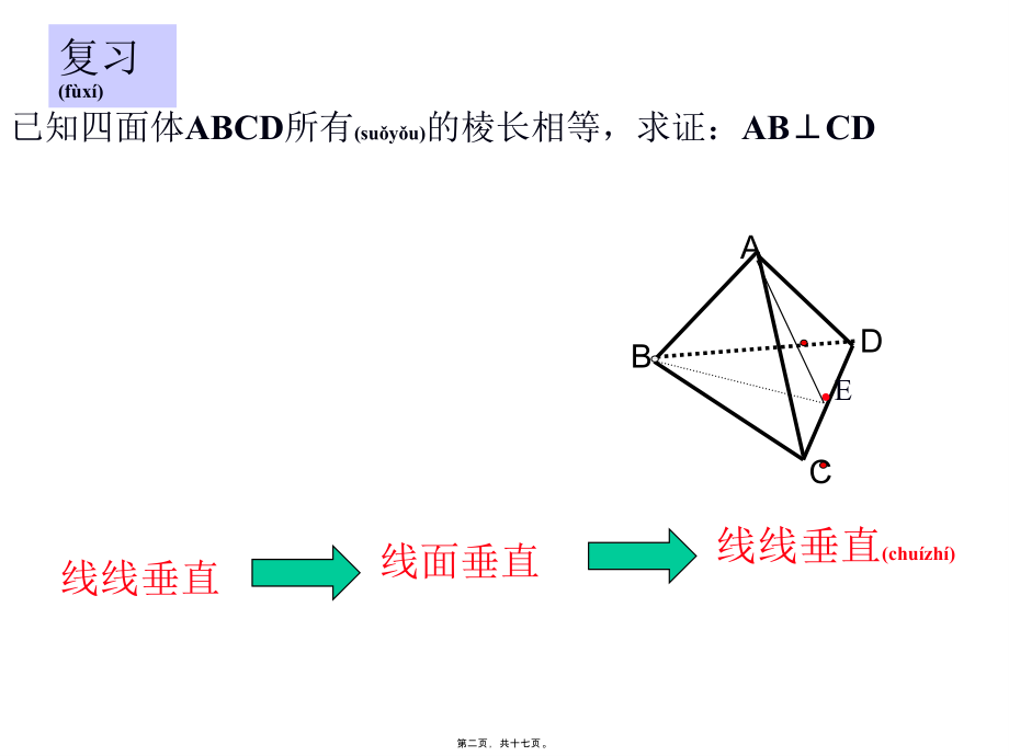 直线和平面垂直(第2课时)课件_第2页