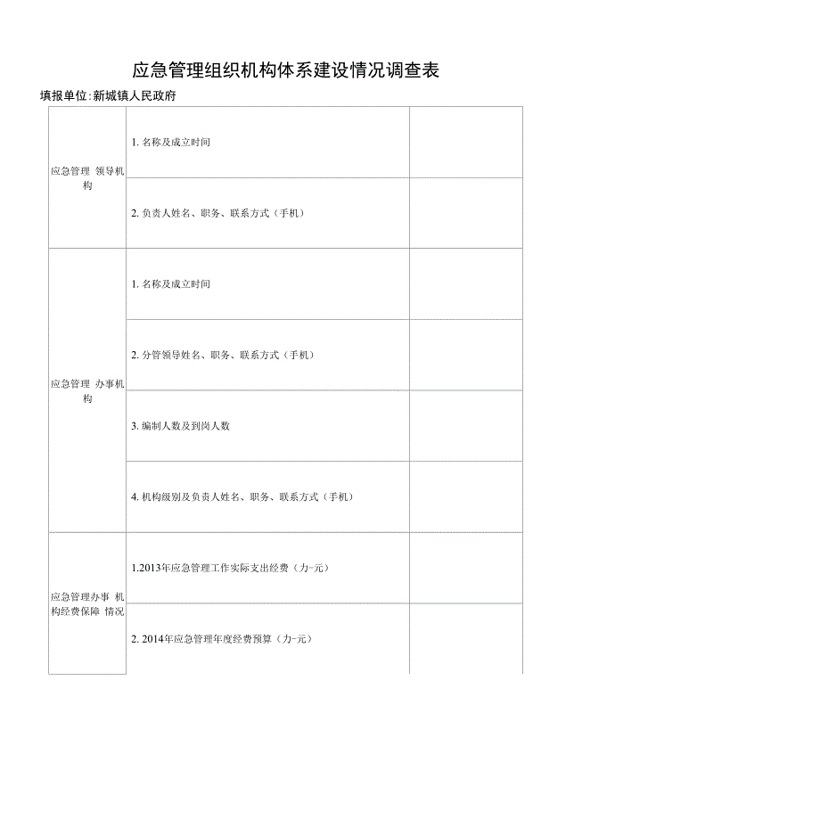 应急管理 调查附件_第1页