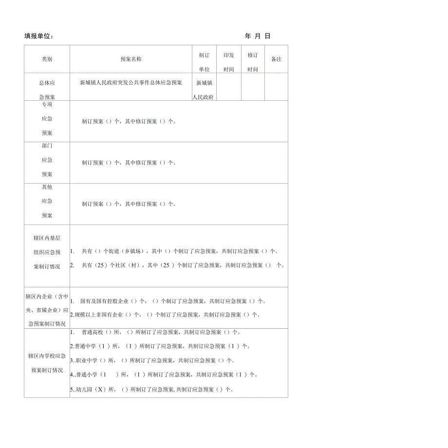 应急管理 调查附件_第3页