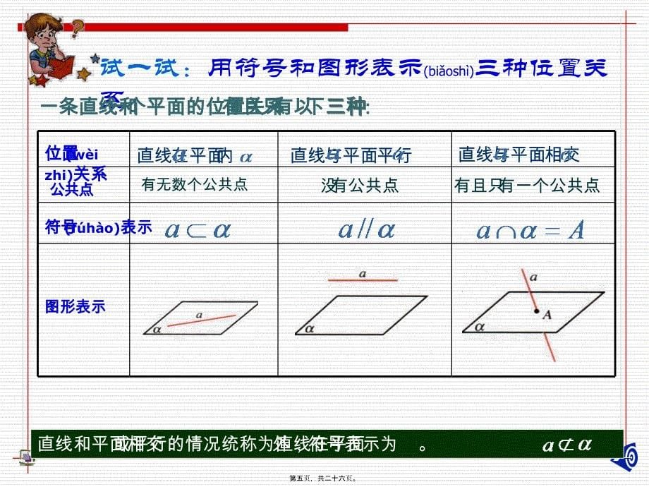 直线与平面的位置关系平行(第1课时)课件_第5页