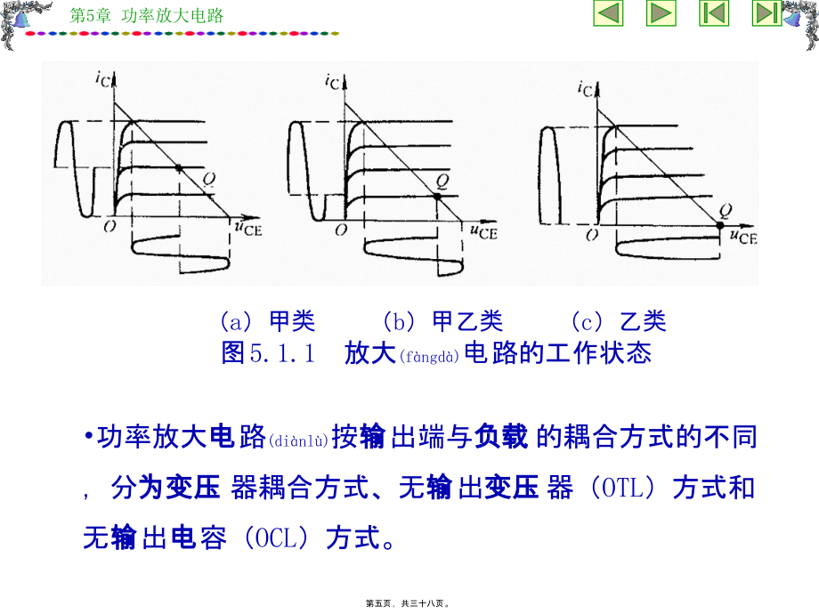 电子技术---第5章 功率放大电路_第5页