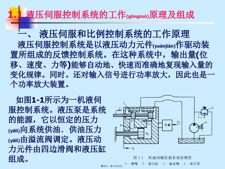 液压控制--第1章 绪论_第3页