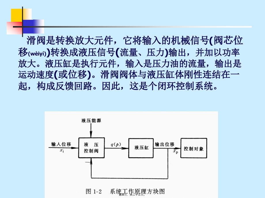 液压控制--第1章 绪论_第4页