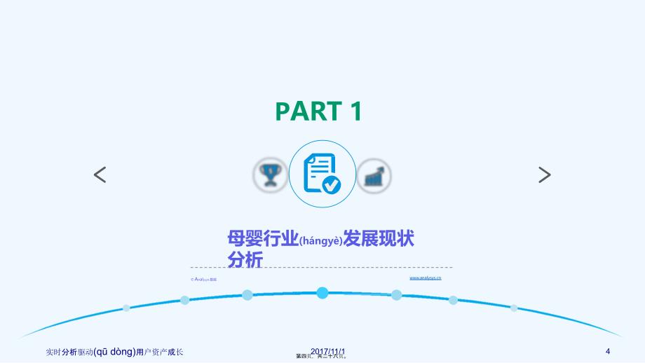 研究分析报告：中国移动母婴产品发展形势分析_第4页