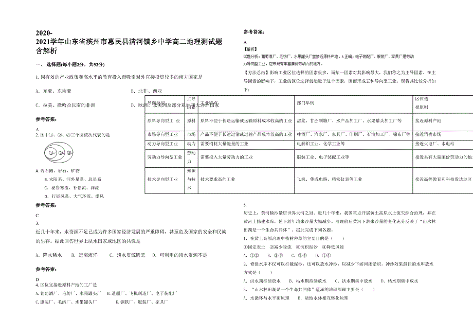 2020-2021学年山东省滨州市惠民县清河镇乡中学高二地理测试题含解析_第1页