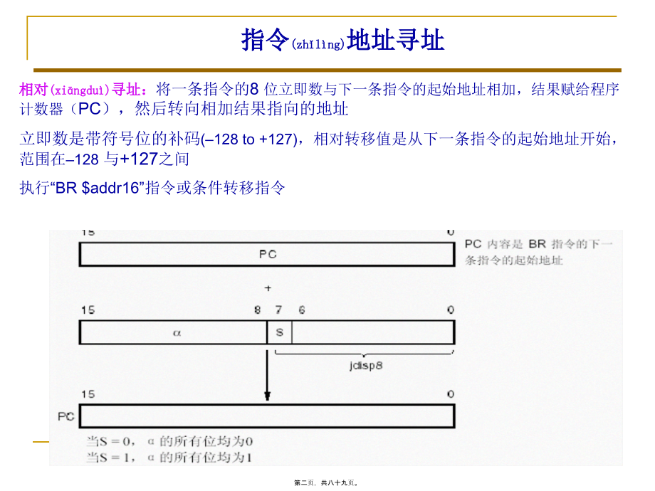 汽车单片机原理及应用---第四章 指令系统_第2页