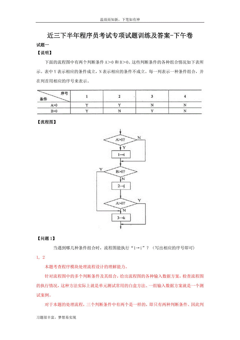 程序员考试专题测练及答案(1)(1)（专项考练）_第1页