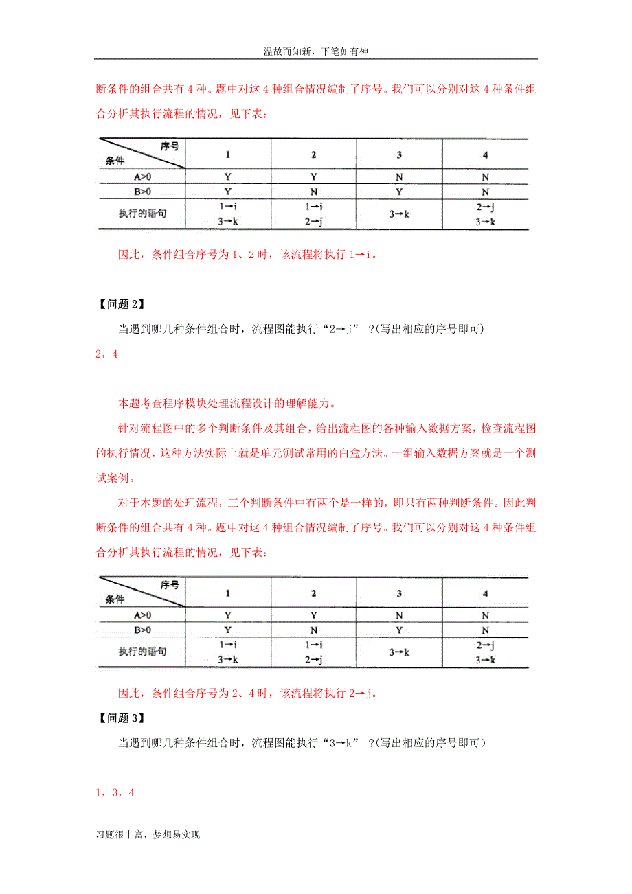 程序员考试专题测练及答案(1)(1)（专项考练）_第2页