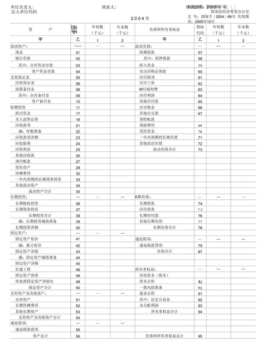 个体工商户等统计调查对象必须依照本法和国家规定如实提供统计_第5页