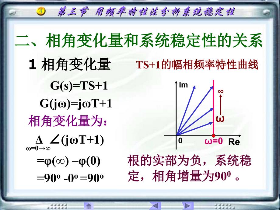 用频率特性法分析系统稳定性ppt课件_第3页