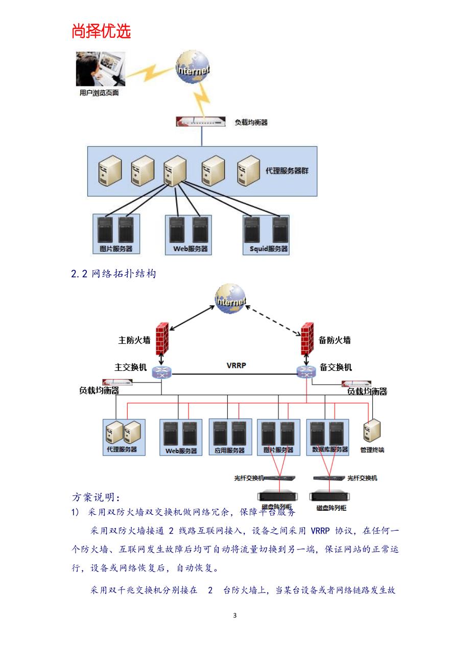 【精品优选】网站建设硬件设计方案.docx_第3页