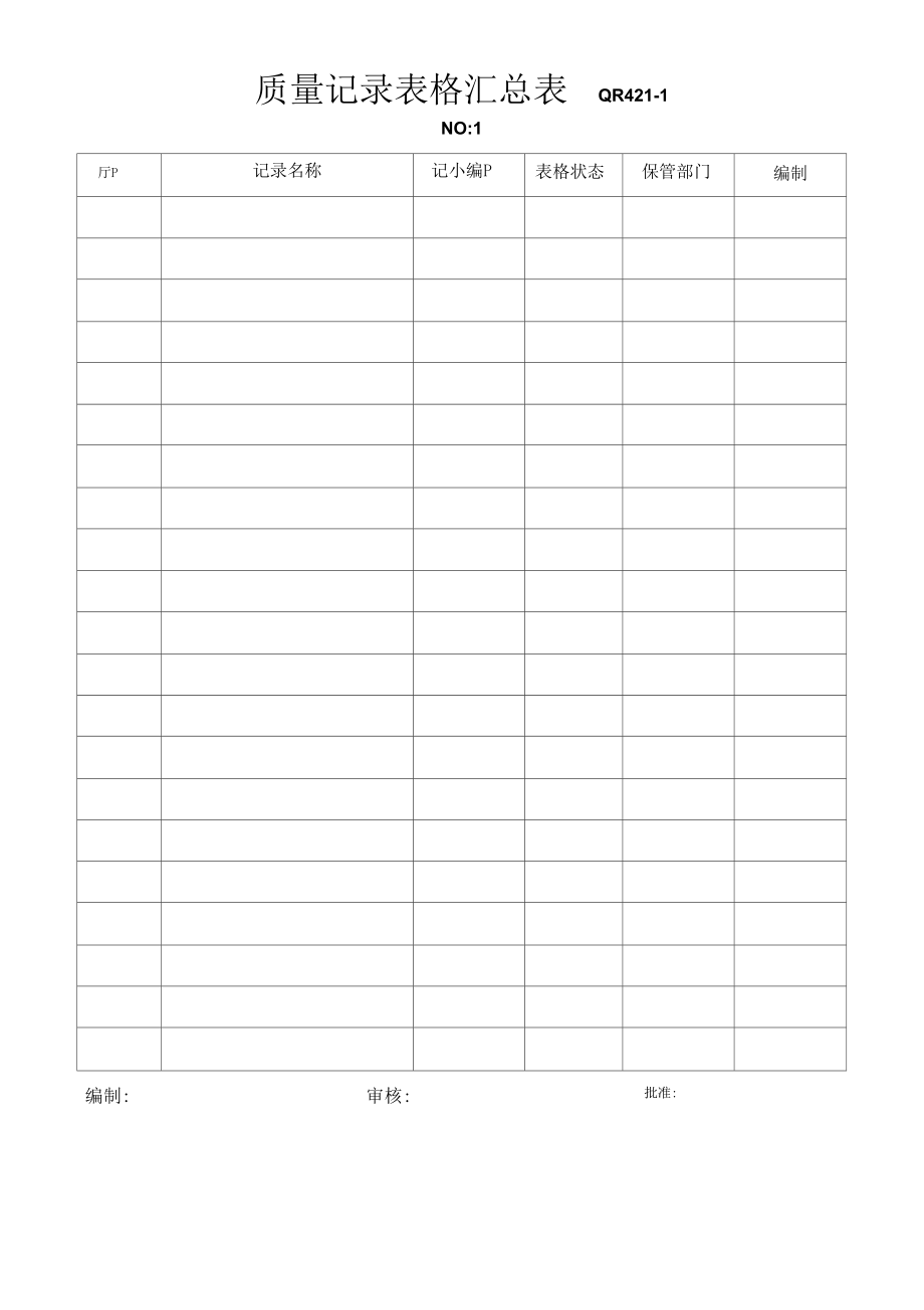 质量记录表格汇总表_第1页