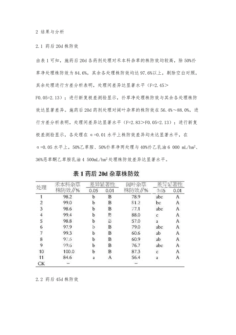 花生田杂草防除（土壤封闭）试验研究_第3页