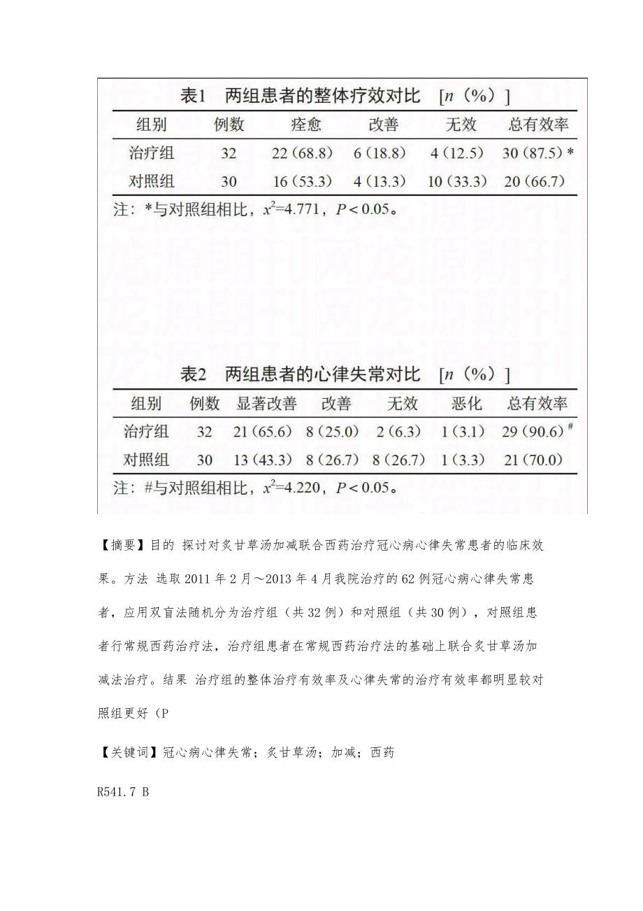 炙甘草汤加减联合西药治疗冠心病心律失常的临床分析_第2页